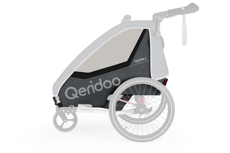Hauptbezug QUPA 2023